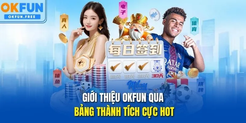 Giới thiệu OKFUN qua bảng thành tích cực hot