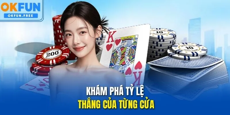 Khám phá tỷ lệ thắng của từng cửa